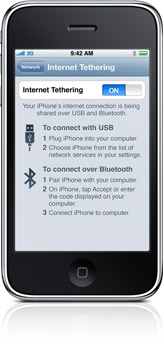 tethering tethering