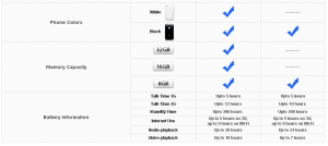 rogerscompare-iphone rogerscompare-iphone