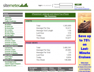 ipm_sitemeter