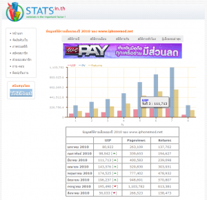 ipm_stats_01