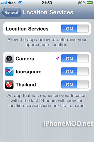 location-services