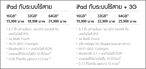 ipad-price-thailand