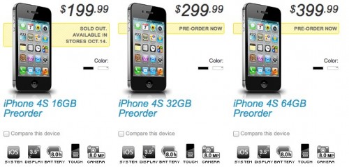 iphonesoldout-500x240