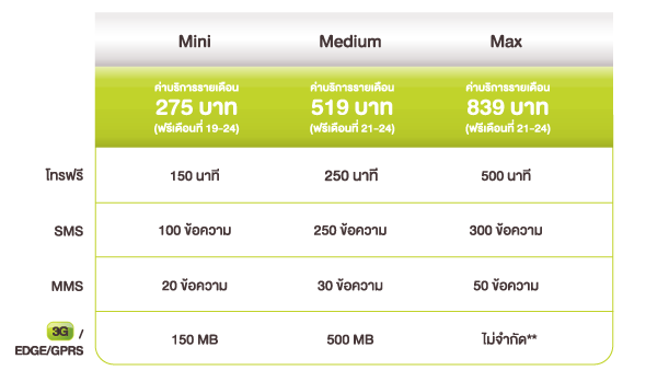 Screen Shot 2554-12-13 at 1.06.44 PM