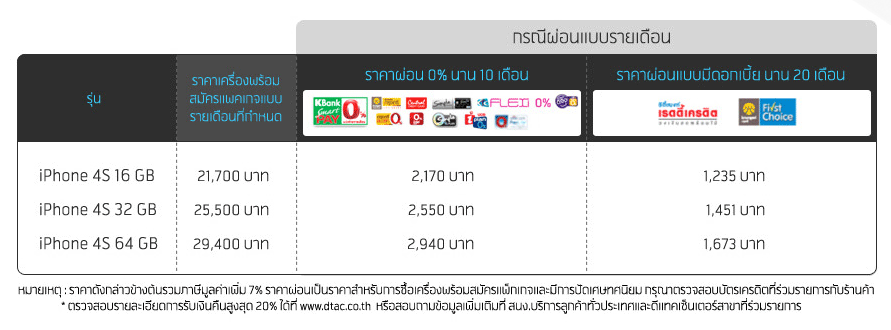 Screen Shot 2554-12-13 at 12.24.10 PM