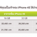 iPhone4S
