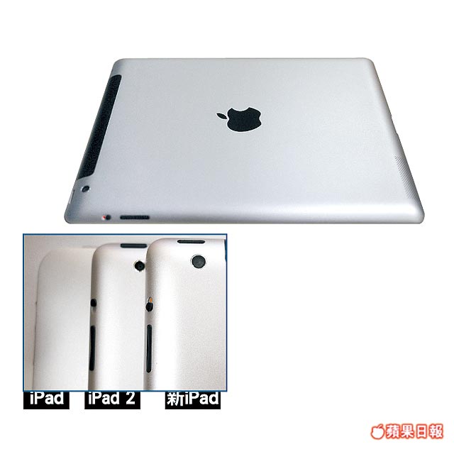 ipad3-with-8mpx-cam-rumor
