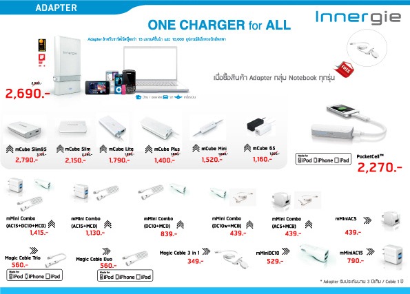 B-Commart-thailand-P1_CE