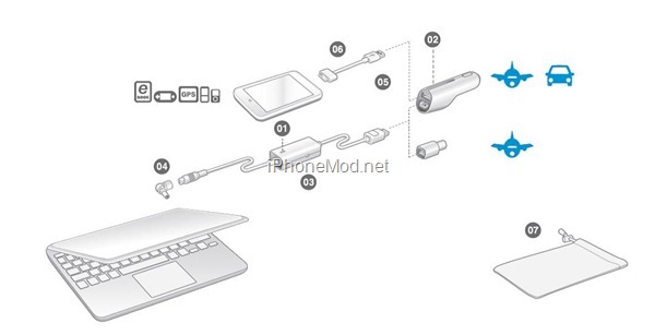 Innergie-mCube-Mini (19.5)