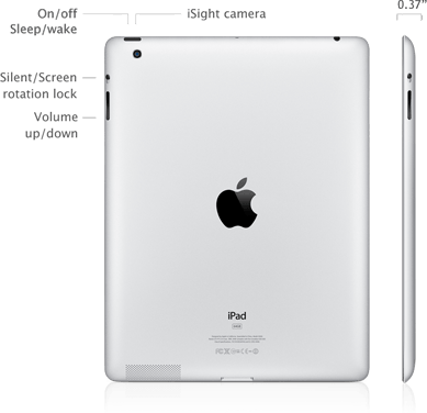 new_ipad_hero_back
