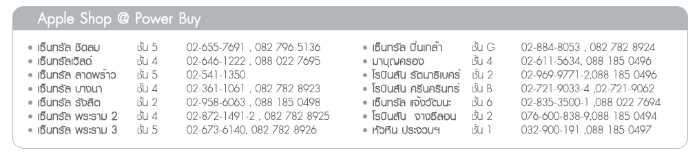 TEL_ThenewiPad
