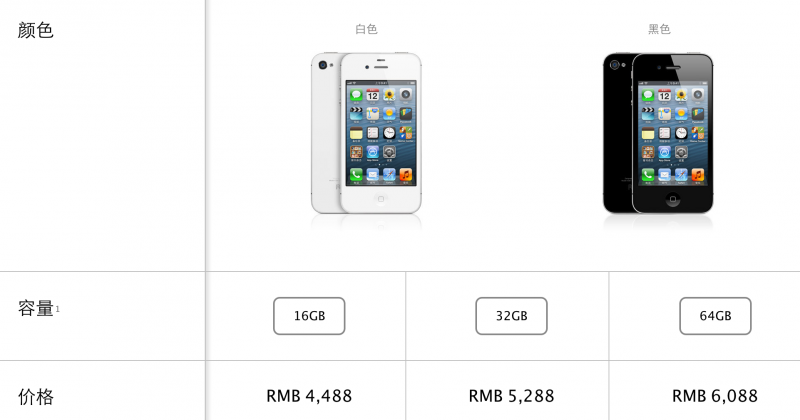 iPhoneMod 2555-09-13 at 10.07.28 PM