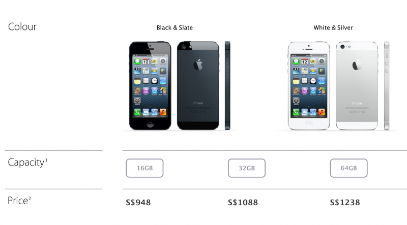 iPhoneMod 2555-09-13 at 9.11.05 PM