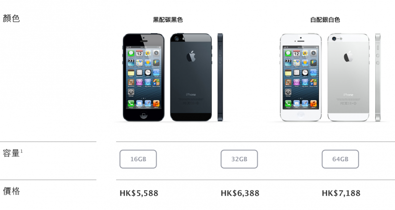 iPhoneMod 2555-09-13 at 9.35.21 PM