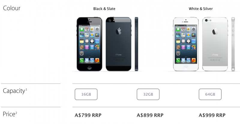 iPhoneMod 2555-09-13 at 9.50.02 PM