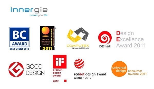 Innergie-Awared Innergie-Awared