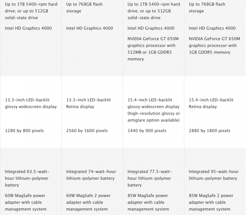 iPhoneMod 2555-10-24 at 2.00.06 AM
