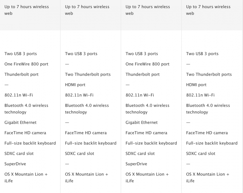 iPhoneMod 2555-10-24 at 2.00.28 AM