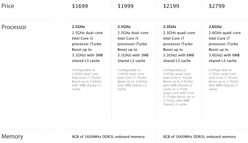 iPhoneMod 2555-10-24 at 2.13.52 AM