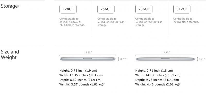 iPhoneMod 2555-10-24 at 2.14.12 AM