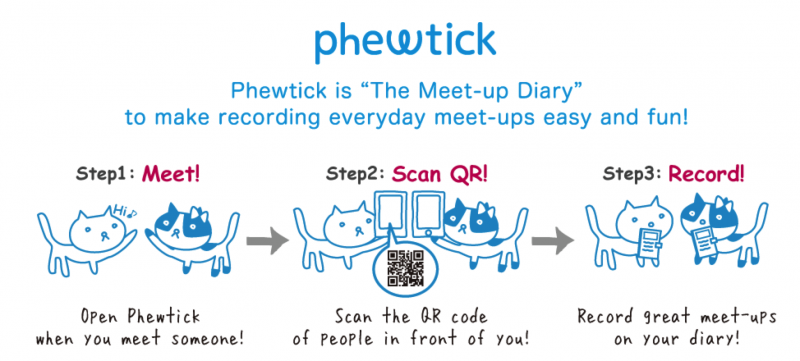 phewtick screenshot