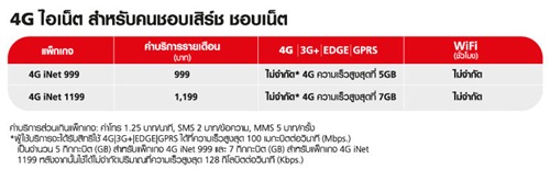 package-4G-main-iNet