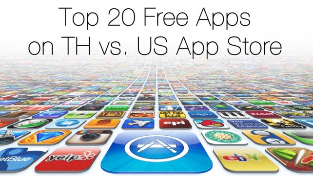 App-Store-Top-Chart