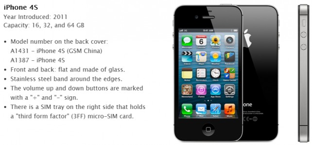 iPhone4s-Model