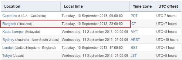 imod-ss-20130904-000