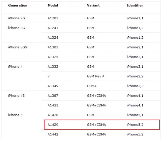 imod-ss-20130919-000
