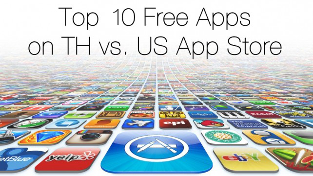 App-Store-Top-Chart-642x362