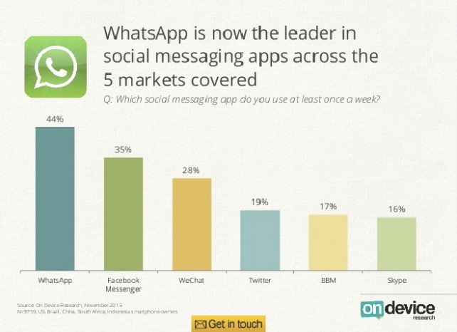 imod-ss-20131204-000