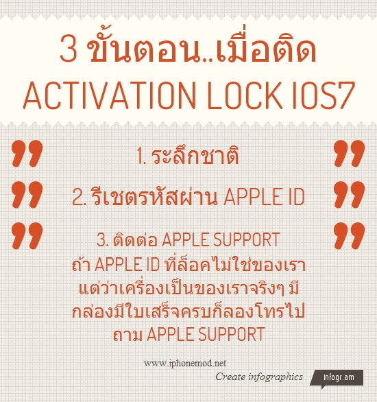 imod-ss-20131211-000