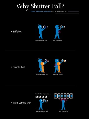 Review-Shutter-Ball