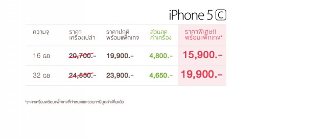 AIS-Sale-iPhone-Pack-valentine