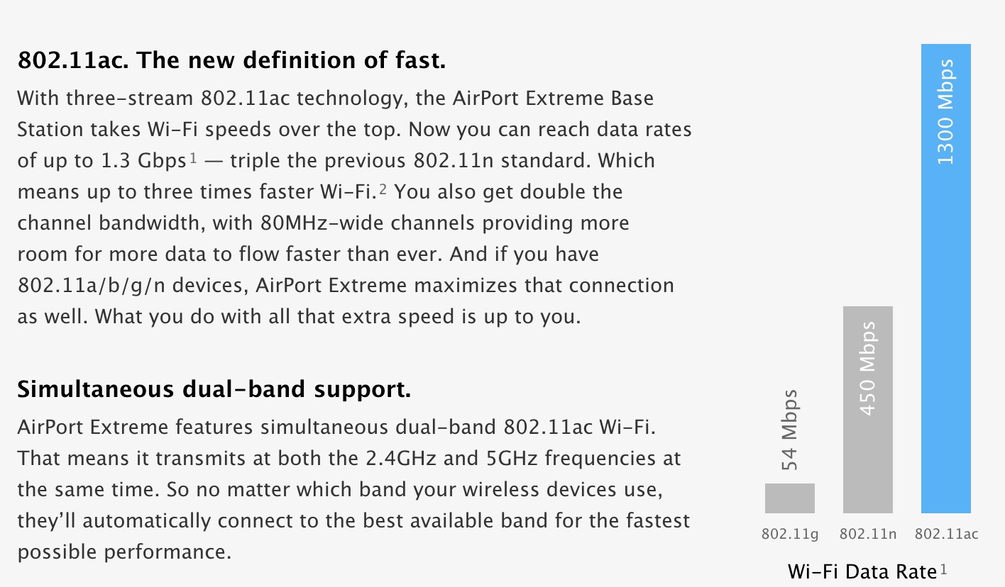 Screenshot 2014-02-09 18.03.02