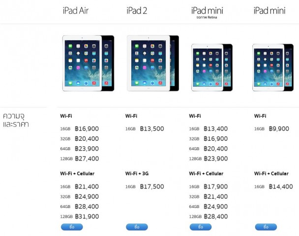 iPad-Store-Thai