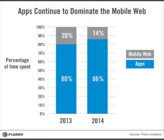 Poll-US-Mobile-App (1)