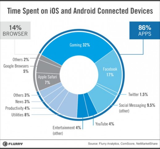 Poll-US-Mobile-App (2)