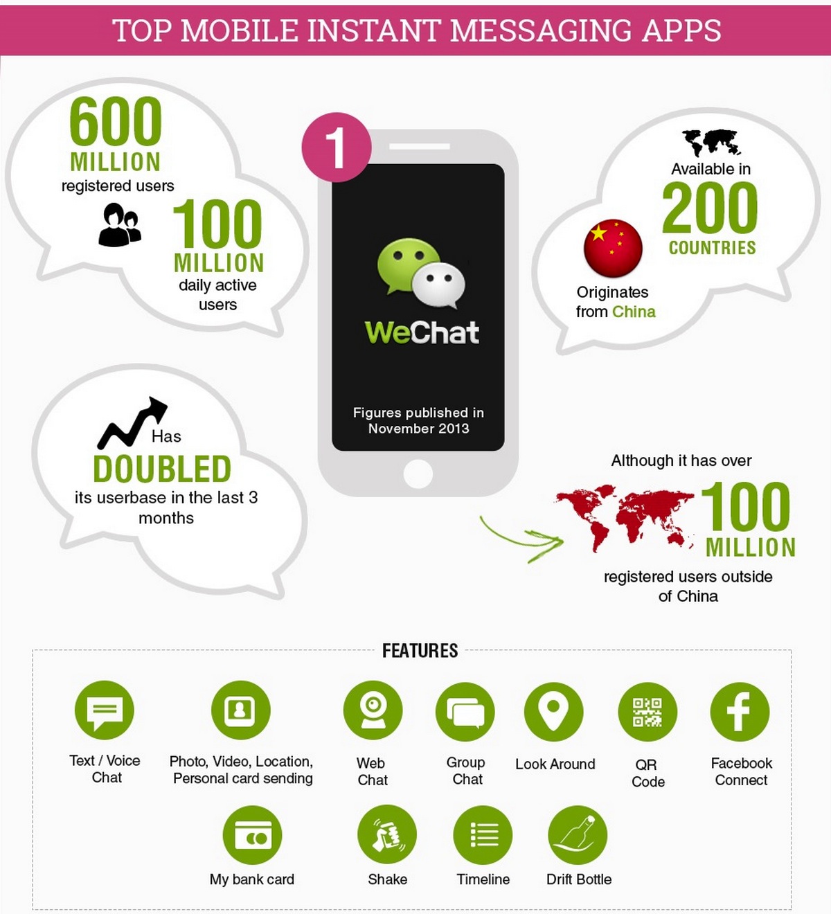 Screenshot 2014-05-08 00.55.21