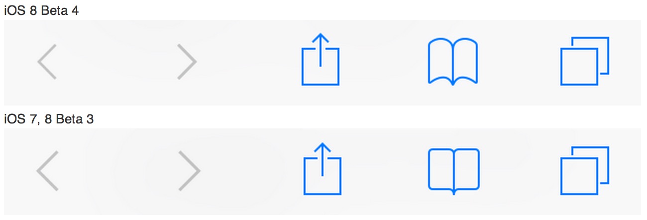Screenshot 2014-07-22 10.43.00