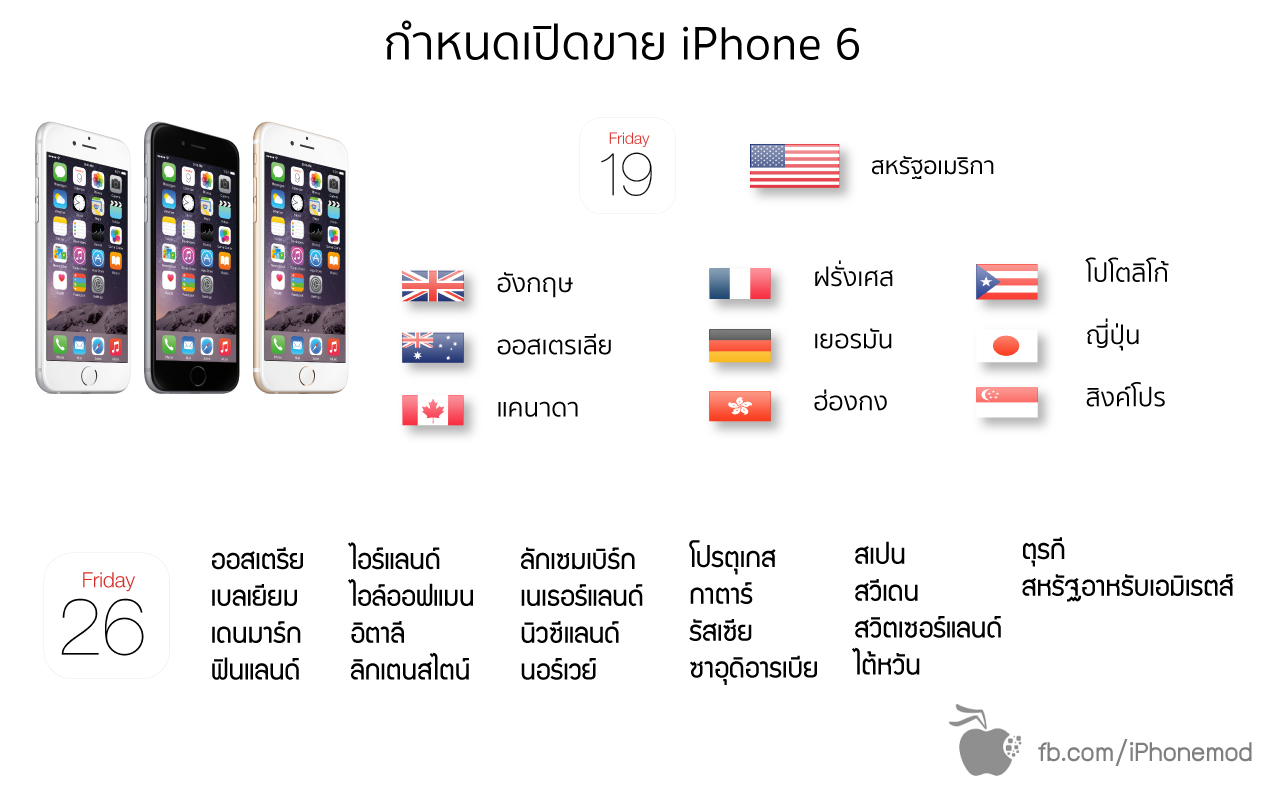 iPhone6-sale