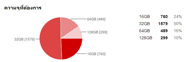 imod-ss-20140904-014