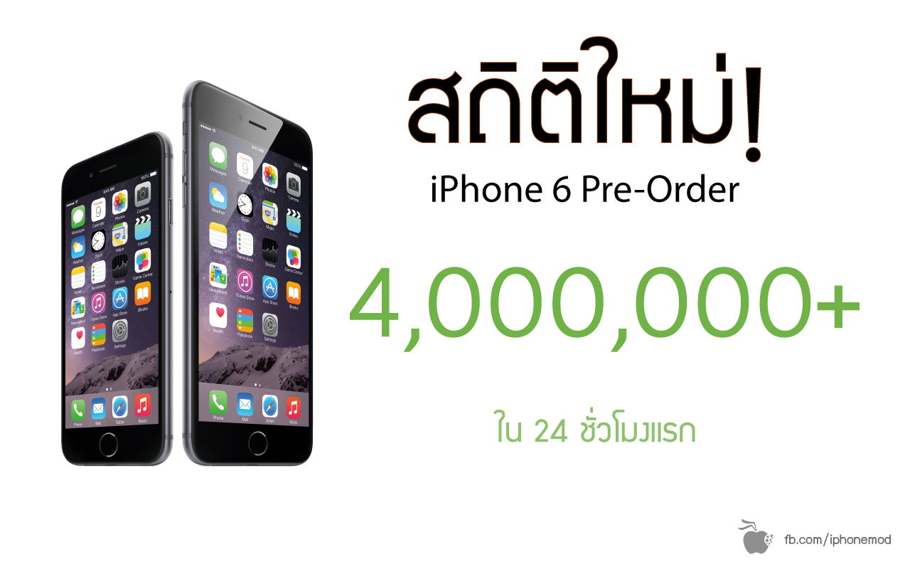 new-record-iphone6-preorder