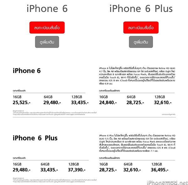 True iphonePhoto 27-10-2014 16 15 10.png