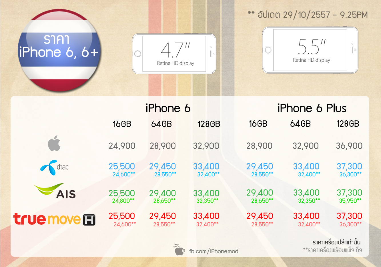 iPhone6-Price-Thailand-update29oct