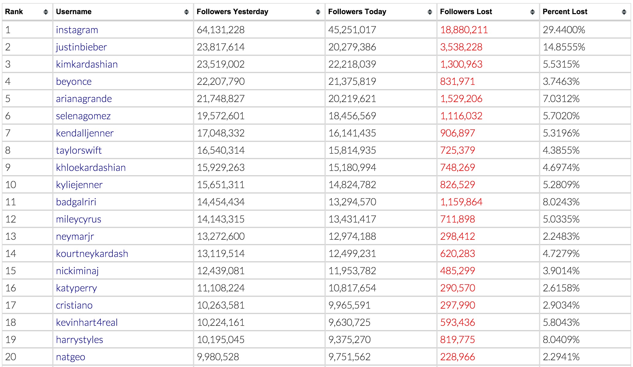 Screenshot 2014-12-19 11.54.03