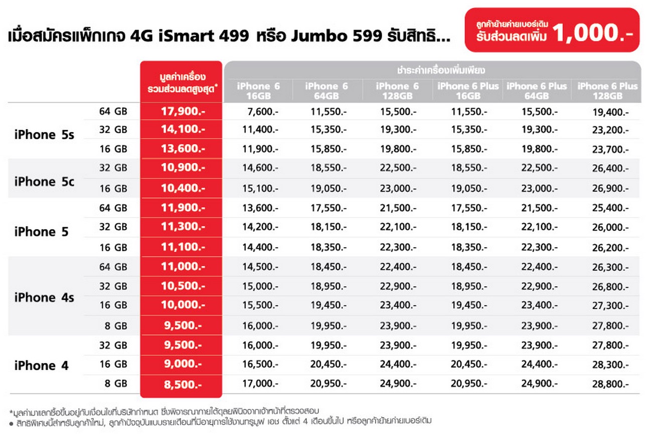 Screenshot 2015-05-14 13.02.30