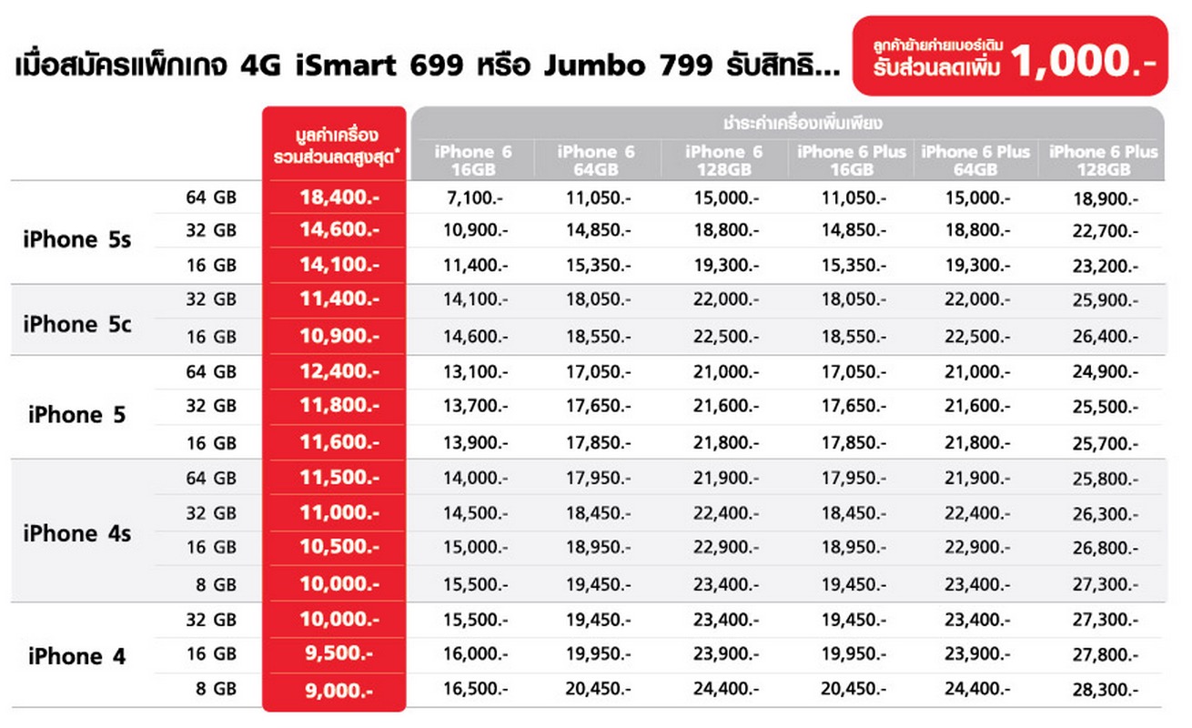 Screenshot 2015-05-14 13.02.36