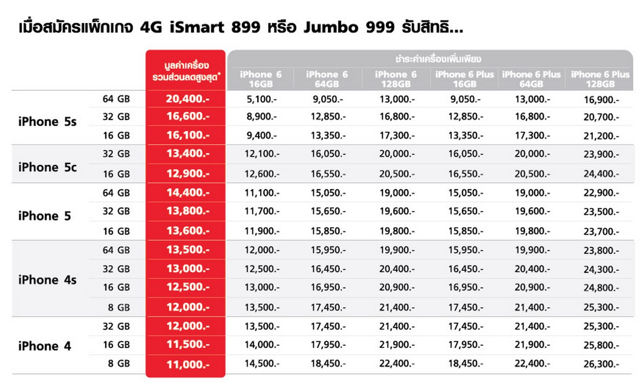 Screenshot 2015-05-14 13.02.42